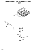 UPPER DISHRACK AND WATER FEED PARTS Diagram and Parts List for IMU38760  Inglis Dishwasher