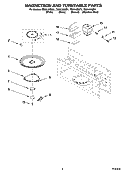 MAGNETRON AND TURNTABLE PARTS Diagram and Parts List for TMH14XMQ1  Estate Microwave