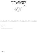 MISCELLANEOUS PARTS OPTIONAL PARTS (NOT INCLUDED) Diagram and Parts List for KUDS01DLSS1  KitchenAid Dishwasher