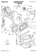 CABINET PARTS Diagram and Parts List for TEDS740JQ2  Estate Dryer