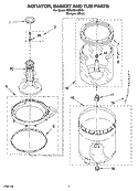 AGITATOR, BASKET AND TUB PARTS Diagram and Parts List for 7MRAX5103MQ1  Roper Washer