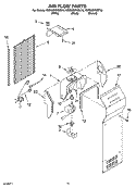 AIR FLOW PARTS Diagram and Parts List for KSRG25FKBL15  KitchenAid Refrigerator