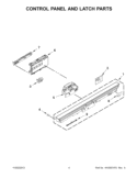 CONTROL PANEL AND LATCH PARTS Diagram and Parts List for KUDE40FXBT6  KitchenAid Dishwasher