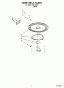 TURNTABLE PARTS Diagram and Parts List for TMH16XSB4  Estate Microwave