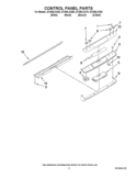 CONTROL PANEL PARTS Diagram and Parts List for GY399LXUS0  Whirlpool Range