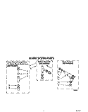 WATER SYSTEM Diagram and Parts List for RAB4132AW0  Roper Washer