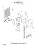 AIR FLOW PARTS Diagram and Parts List for ED5VHEXVQ06  Whirlpool Refrigerator