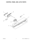 CONTROL PANEL AND LATCH PARTS Diagram and Parts List for KUDS35FXSS9  KitchenAid Dishwasher