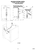 WATER SYSTEM PARTS Diagram and Parts List for LTE5243DQ4  Whirlpool Washer Dryer Combo