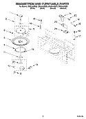 MAGNETRON AND TURNTABLE PARTS Diagram and Parts List for MH8150XMB0  Whirlpool Microwave