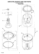 AGITATOR, BASKET AND TUB PARTS Diagram and Parts List for RAX4232KQ1  Roper Washer