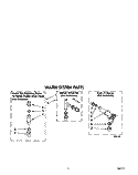 WATER SYSTEM Diagram and Parts List for LLR8245AG0  Whirlpool Washer