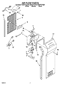 AIR FLOW PARTS Diagram and Parts List for GD25FFCHT00  Whirlpool Refrigerator