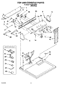 TOP AND CONSOLE PARTS Diagram and Parts List for YLER8648PW1  Whirlpool Dryer