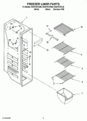 FREEZER LINER PARTS Diagram and Parts List for ED5KVEXVQ00  Whirlpool Refrigerator