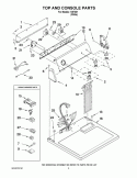TOP AND CONSOLE PARTS Diagram and Parts List for IV87001  Inglis Dryer