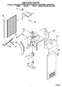 AIR FLOW PARTS Diagram and Parts List for KSRI22FNSS00  KitchenAid Refrigerator