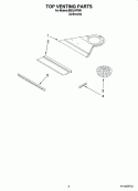 TOP VENTING PARTS Diagram and Parts List for IBS224PSM1  Whirlpool Wall Oven