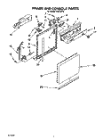 FRAME AND CONSOLE Diagram and Parts List for WU5750Y2  Roper Dishwasher