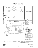 WIRING DIAGRAM Diagram and Parts List for F5908W0  Roper Range