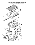 COMPARTMENT SEPARATOR Diagram and Parts List for RT20AKXZW01  Roper Refrigerator