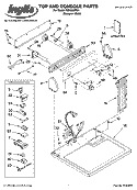 TOP AND CONSOLE PARTS Diagram and Parts List for IGS5000RQ1  Inglis Dryer