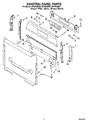 CONTROL PANEL PARTS Diagram and Parts List for SF196LEMQ1  Whirlpool Range