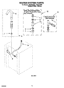 WATER SYSTEM PARTS Diagram and Parts List for LTG6234DQ3  Whirlpool Washer Dryer Combo