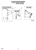 WATER SYSTEM PARTS Diagram and Parts List for LSQ9549PG0  Whirlpool Washer