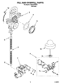 FILL AND OVERFILL PARTS Diagram and Parts List for KUDL02FRSS3  KitchenAid Dishwasher