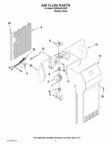 AIR FLOW PARTS Diagram and Parts List for 6GD5SHGXSS07  Whirlpool Refrigerator