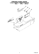 CONTROL PANEL PARTS Diagram and Parts List for KUDS03STBL3  KitchenAid Dishwasher