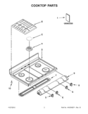 COOKTOP PARTS Diagram and Parts List for GGG388LXQ04  Whirlpool Range