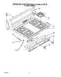 COOKTOP AND CONTROL PANEL, LIT/OPTI Diagram and Parts List for SF3000EYN0  Whirlpool Range