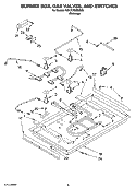 BURNER BOX, GAS VALVES, AND SWITCHES, OPTIONAL PARTS Diagram and Parts List for KGCC706RSS02  KitchenAid Cooktop