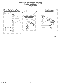 WATER SYSTEM Diagram and Parts List for TAWX500LQ0  Estate Washer
