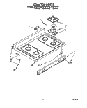 COOKTOP Diagram and Parts List for SF367PEYB2  Whirlpool Range