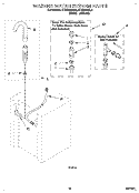 WASHER WATER SYSTEM Diagram and Parts List for RTE5243BW0  Roper Washer Dryer Combo