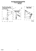 WATER SYSTEM PARTS Diagram and Parts List for 6ALSQ8000MW0  Whirlpool Washer