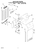AIR FLOW PARTS Diagram and Parts List for ED2PBEXTL00  Whirlpool Refrigerator
