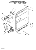DOOR AND LATCH PARTS Diagram and Parts List for KUDT03FTSS3  KitchenAid Dishwasher