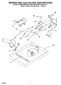 BURNER BOX, GAS VALVES, AND SWITCHES Diagram and Parts List for SCS3014GQ3  Whirlpool Cooktop