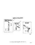 WATER SYSTEM Diagram and Parts List for 6LA6300XTW2  Whirlpool Washer