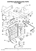 CONTROLS AND REAR PANEL PARTS Diagram and Parts List for MTW5621TQ1  Whirlpool Washer