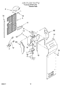AIR FLOW Diagram and Parts List for GD25SFXHS02  Whirlpool Refrigerator