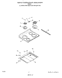 MAIN TOP Diagram and Parts List for F5258L0  Roper Range