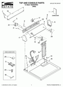 TOP AND CONSOLE PARTS Diagram and Parts List for YEED4400WQ0  Whirlpool Dryer