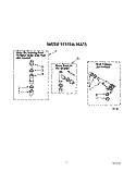 WATER SYSTEM Diagram and Parts List for 6LA5800XTW2  Whirlpool Washer