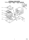 INTERNAL OVEN PARTS Diagram and Parts List for KEMC308KSS03  KitchenAid Microwave Oven Combo