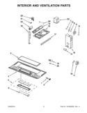 INTERIOR AND VENTILATION PARTS Diagram and Parts List for WMH32517AS2  Whirlpool Microwave